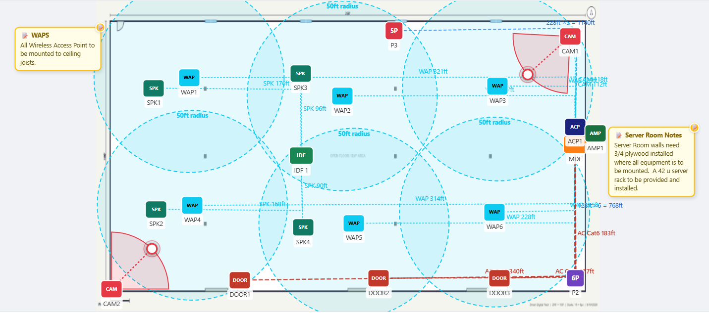 LVDeploy floor plan canvas showing wireless access points with 50ft coverage radius, ceiling speakers, security cameras with field-of-view cones, door access points, and an IDF/MDF with labeled cable runs